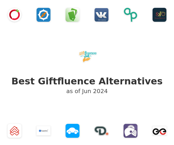 Best Giftfluence Alternatives