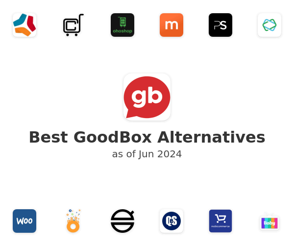 Best GoodBox Alternatives