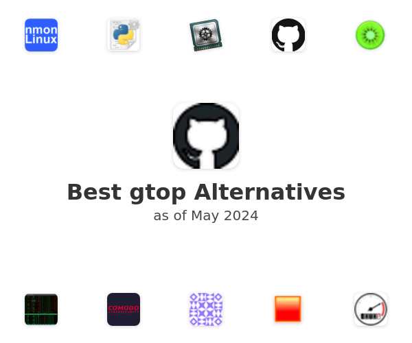 Best gtop Alternatives
