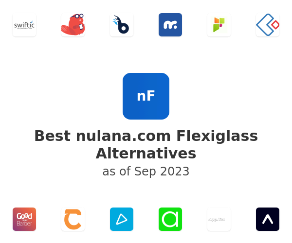 Best nulana.com Flexiglass Alternatives