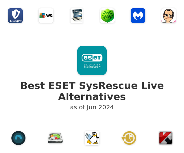 Best ESET SysRescue Live Alternatives