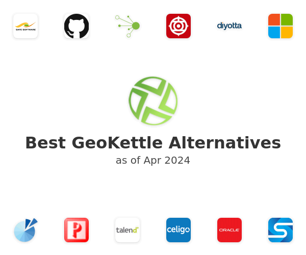 Best GeoKettle Alternatives