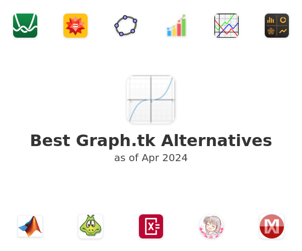 Best Graph.tk Alternatives