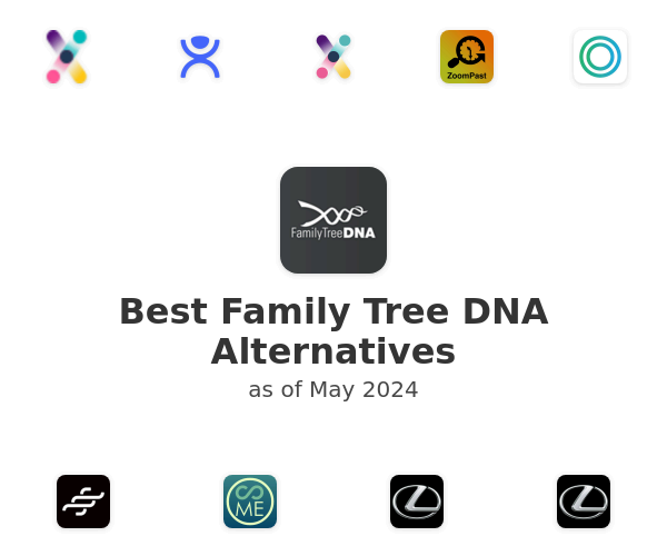 Best Family Tree DNA Alternatives