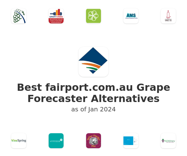 Best fairport.com.au Grape Forecaster Alternatives