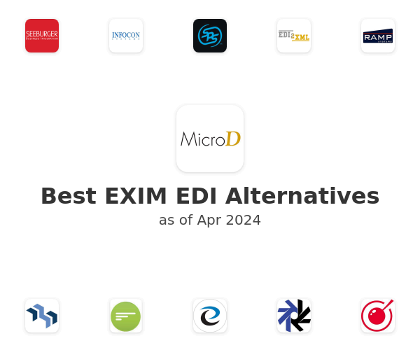 Best EXIM EDI Alternatives