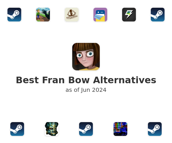 Best Fran Bow Alternatives