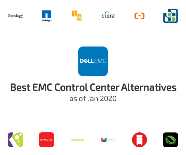 Best EMC Control Center Alternatives