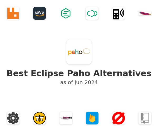 Best Eclipse Paho Alternatives
