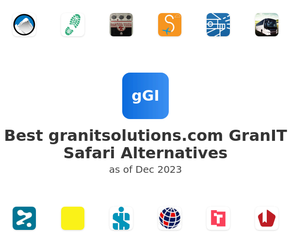 Best granitsolutions.com GranIT Safari Alternatives