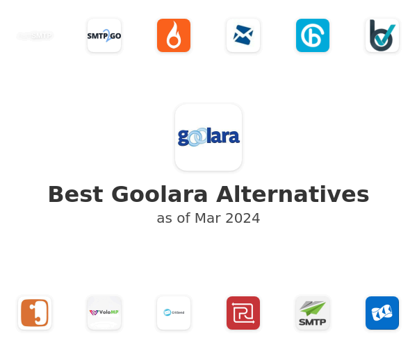 Best Goolara Alternatives