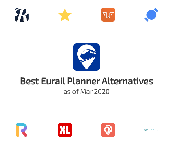 Best Eurail Planner Alternatives