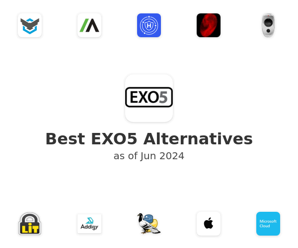 Best Tether Security (formerly EXO5) Alternatives