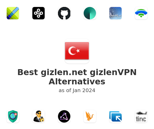 Best gizlen.net gizlenVPN Alternatives