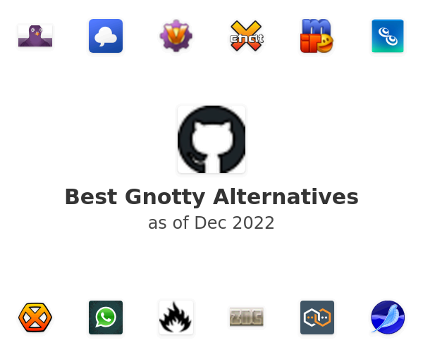 Best Gnotty Alternatives