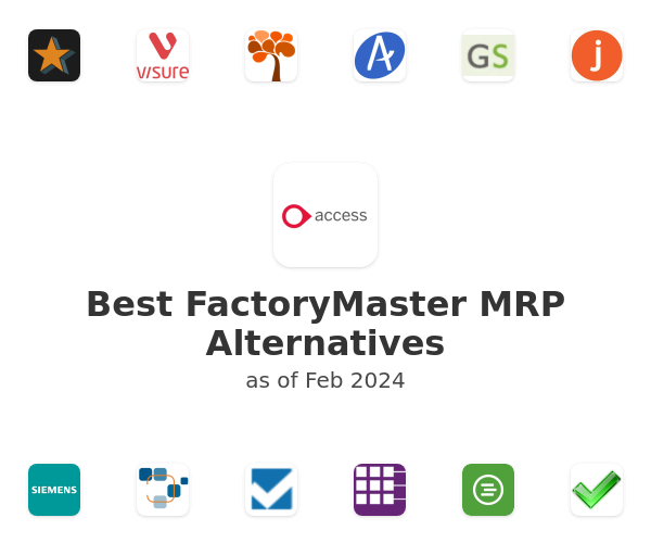 Best FactoryMaster MRP Alternatives