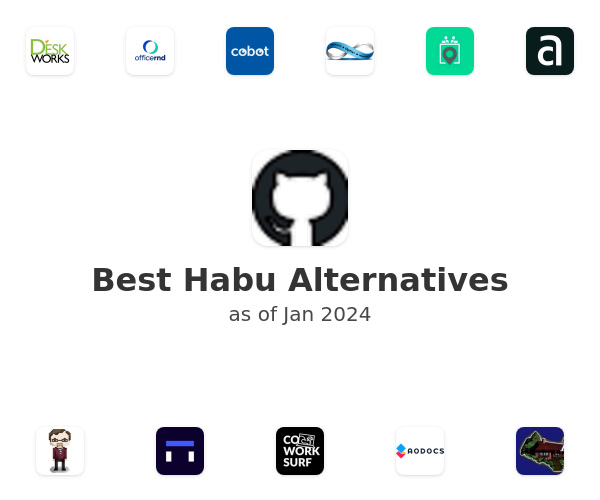 Best Habu Alternatives