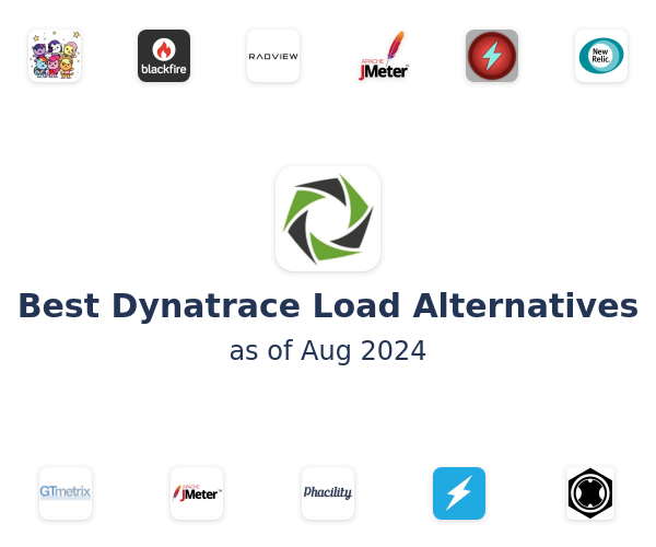 Best Dynatrace Load Alternatives