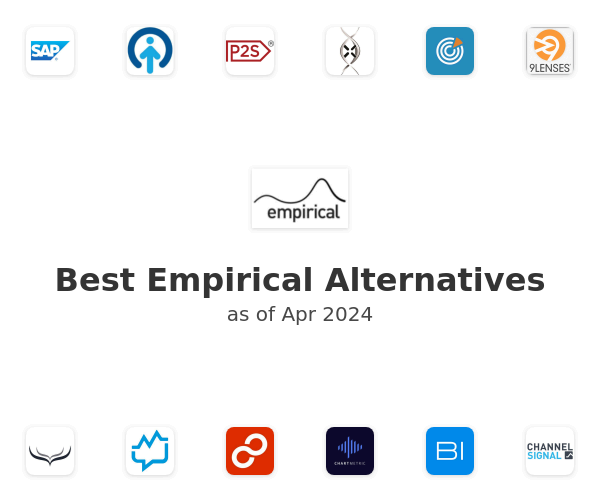 Best Empirical Alternatives