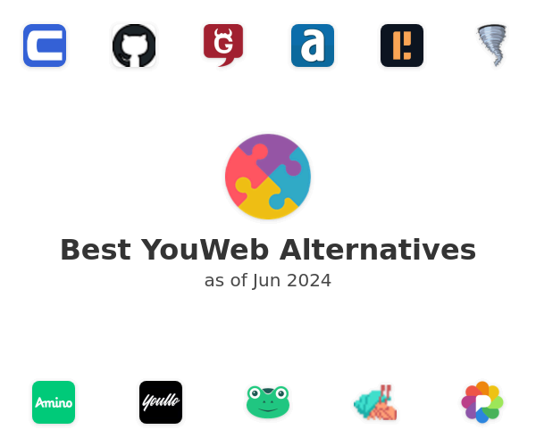 Best YouWeb Alternatives