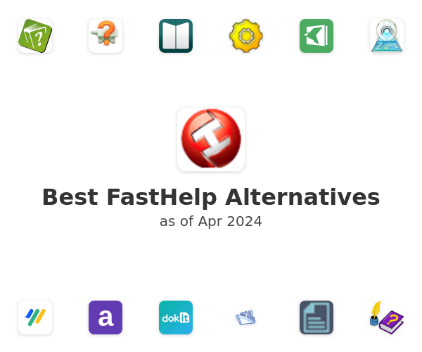 Best FastHelp Alternatives