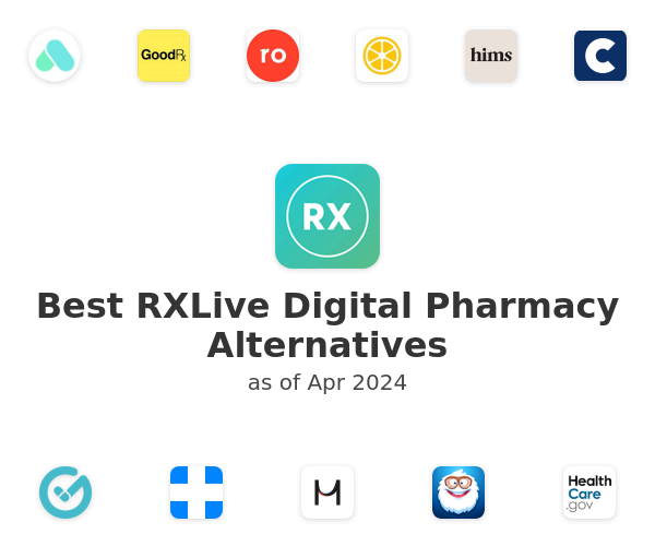 Best RXLive Digital Pharmacy Alternatives
