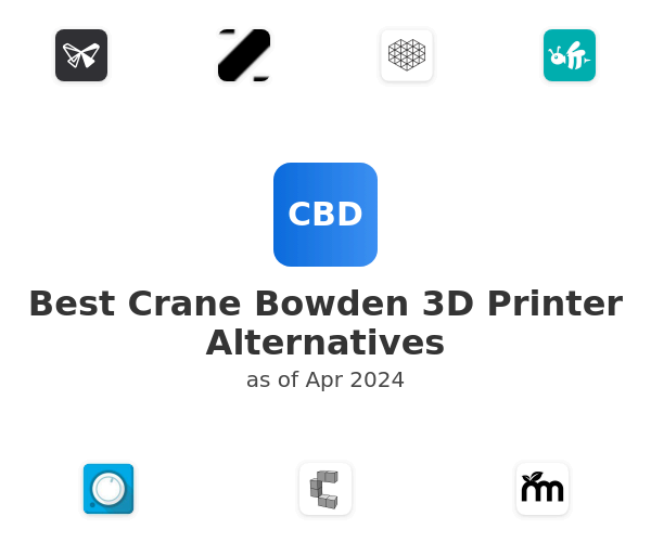 Best Crane Bowden 3D Printer Alternatives