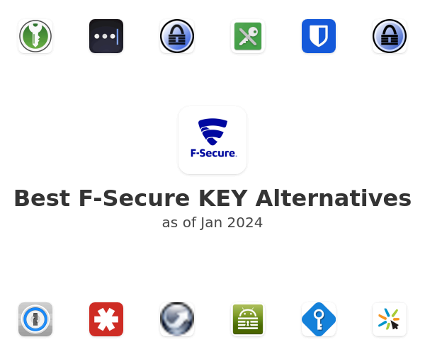 Best F-Secure KEY Alternatives