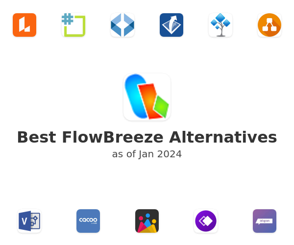 Best FlowBreeze Alternatives