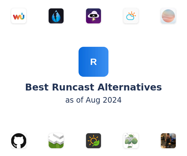 Best Runcast Alternatives