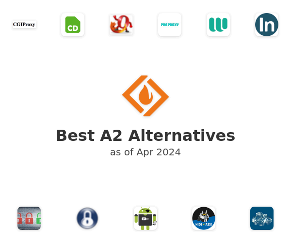 Best A2 Alternatives