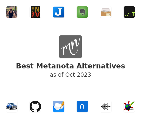 Best Metanota Alternatives