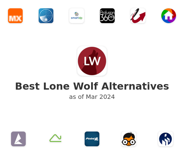 Best Lone Wolf Alternatives