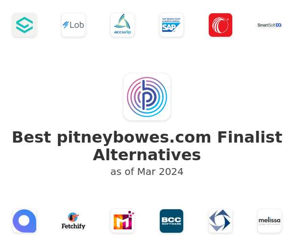 Best pitneybowes.com Finalist Alternatives