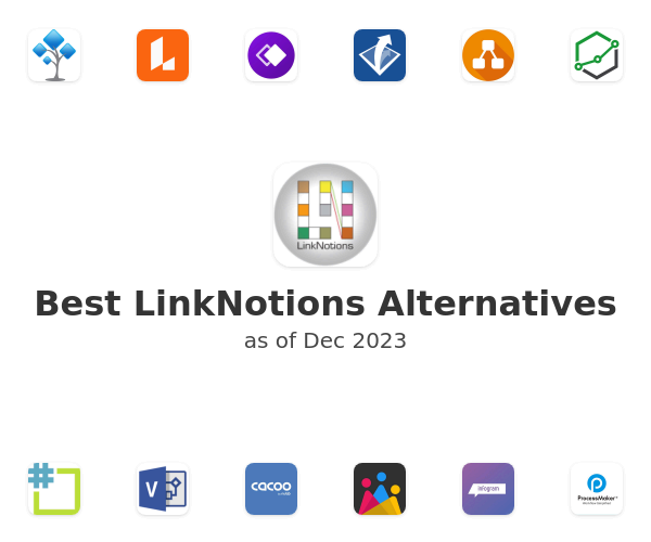 Best LinkNotions Alternatives