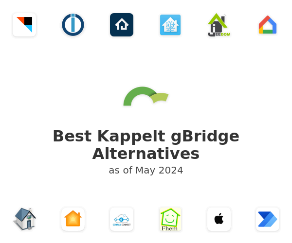 Best Kappelt gBridge Alternatives