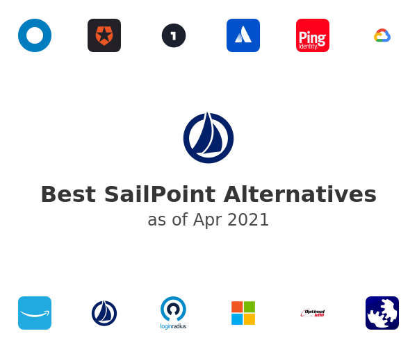 Best SailPoint Alternatives