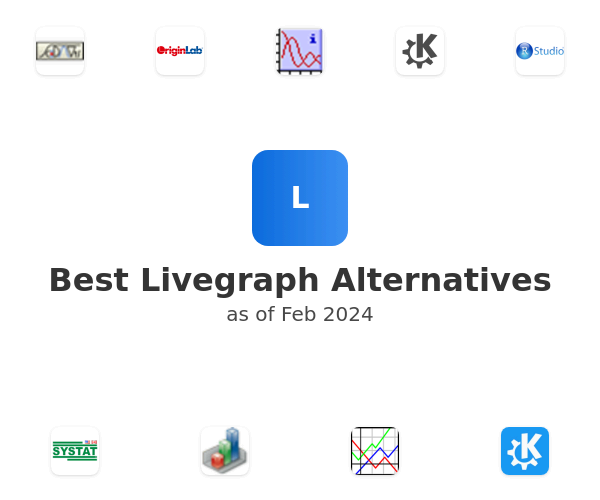 Best Livegraph Alternatives