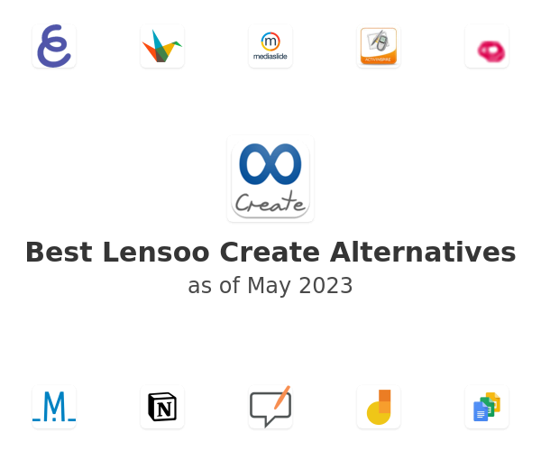 Best Lensoo Create Alternatives