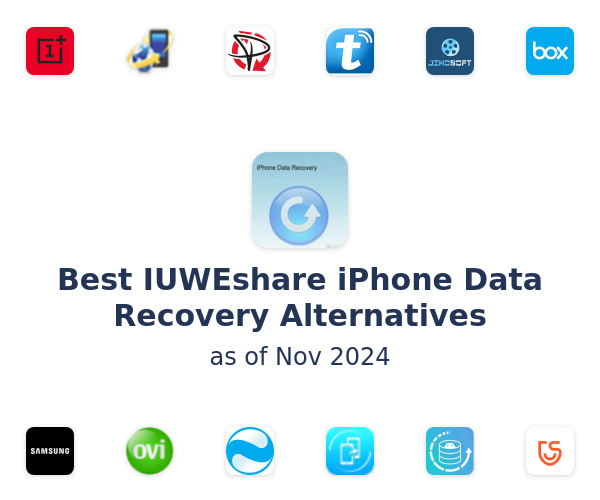 Best IUWEshare iPhone Data Recovery Alternatives