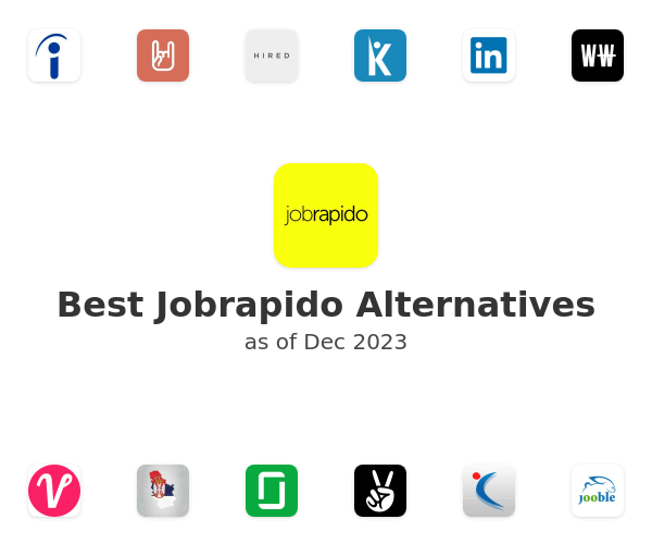 Best Jobrapido Alternatives