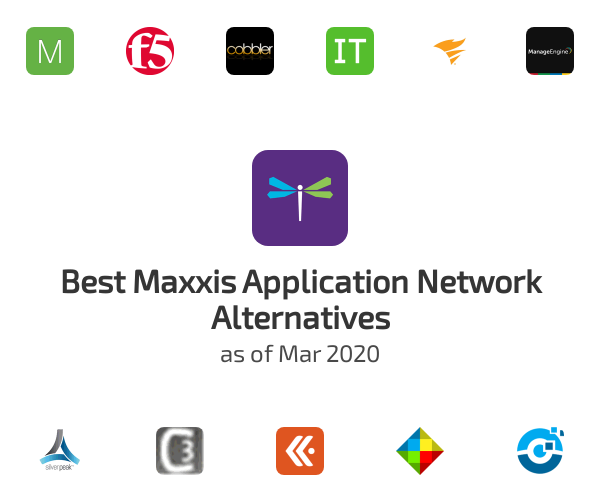 Best Maxxis Application Network Alternatives