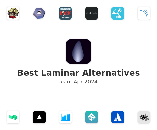 Best Laminar Alternatives