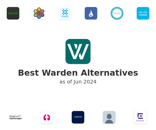 Best Warden Alternatives