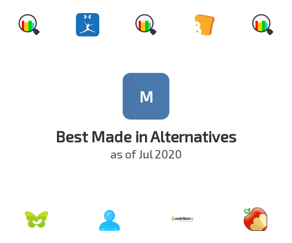 Best Made in Alternatives