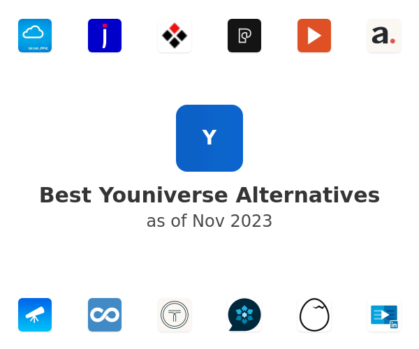 Best Youniverse Alternatives