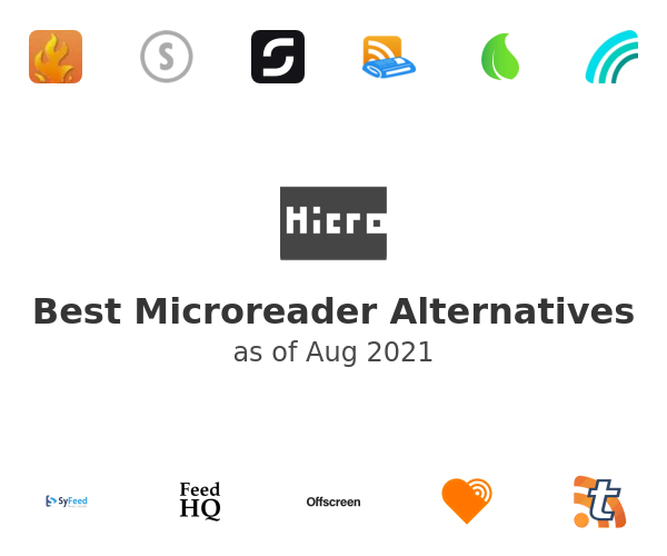 Best Microreader Alternatives