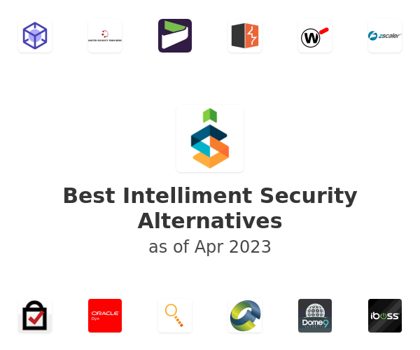 Best Intelliment Security Alternatives