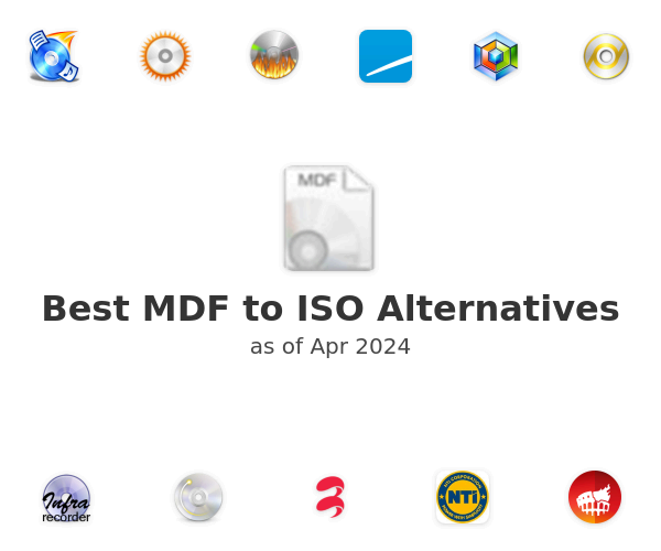 Best MDF to ISO Alternatives