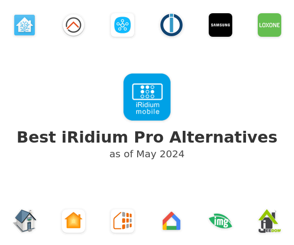 Best iRidium Pro Alternatives